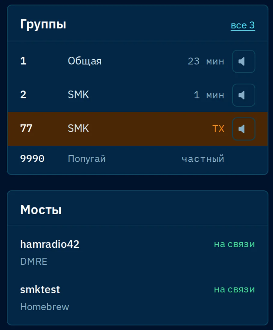 Блок групп на дашборде MiniDMR: номера групп, активность, кнопки прослушивания, попугай 9990, состояние мостов